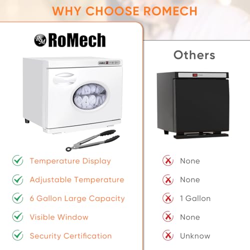 ROMECH 23L Hot Towel Warmer Cabinet with LED Display 1