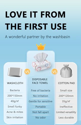 Ampmuze 80 Count Biodegradable Face Wipes