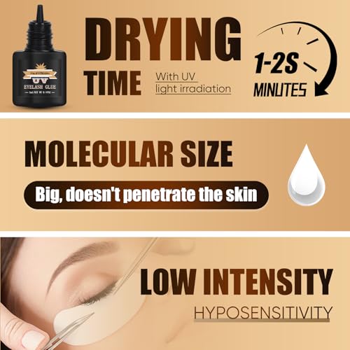 FLUFFBERRY UV Glue for Eyelash Extensions 1 Sec Drying Time