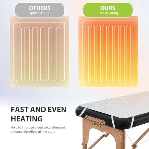 BECALIN Massage Table Warmer with 9 Heat Settings and Timer