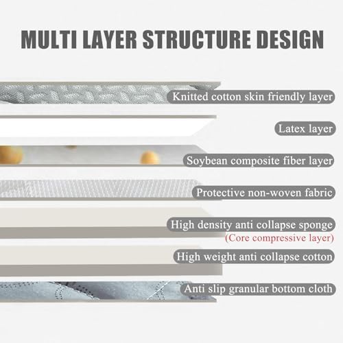 Memory Foam Mattress Topper with Elastic Strap for Massage Bed