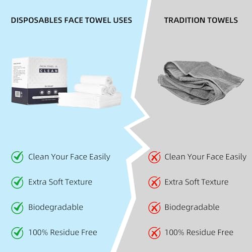 PUPUPE Viscose Biodegradable Face Towels 50 Count 1