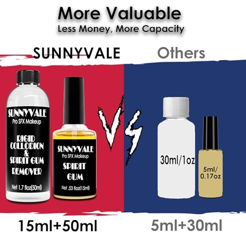 Sunnyvale Spirit Gum Adhesive and Remover Kit - 15ml for Face Body Prosthetics