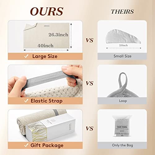 YFONG Microfiber Hair Towel Wrap for Women - 40x263 Fast Drying Turban