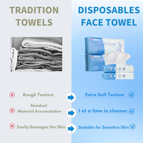 VIETDAI Face Towelettes - 4 Pack Ultra Soft for Sensitive Skin