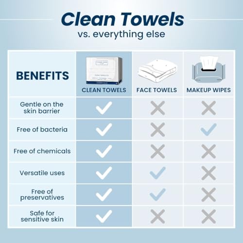 Clean Skin Club XL Face Towels 100 Biobased 50 Ct