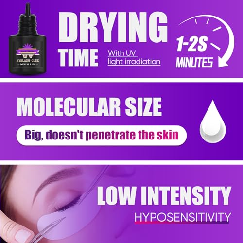 FLUFFBERRY UV Glue for Eyelash Extensions