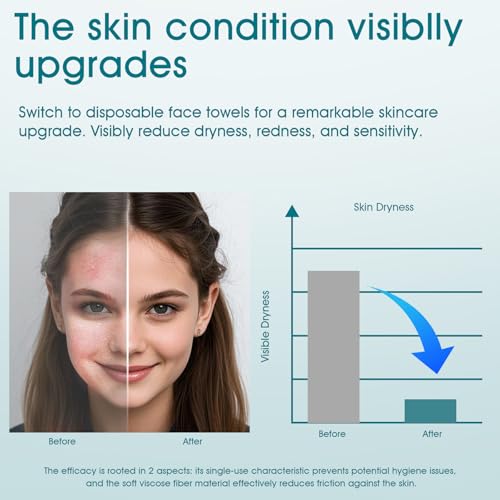 Astraescly XL Face Towel 10x12 Inches 50 Ct Dual-Side Biodegradable