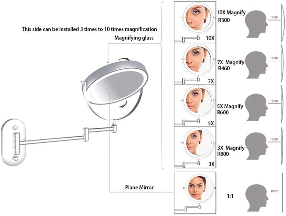LCARY Wall-Mounted Makeup Mirror 7X Magnification