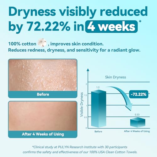 Winner Disposable Face Towel - 480 Count Soft Thick