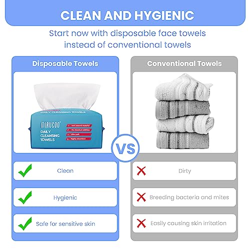MIRUCOO 100 Sheet Organic Viscose Facial Towels