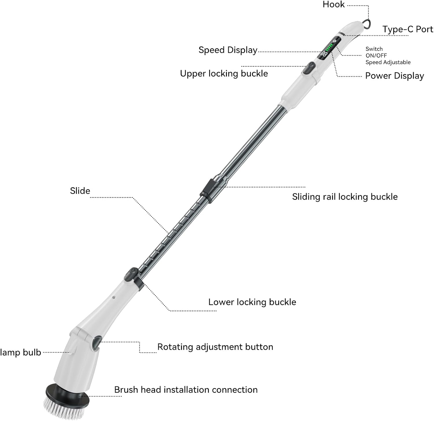 Livem Electric Spin Scrubber with 3 Speed and 7 Replaceable Brushes
