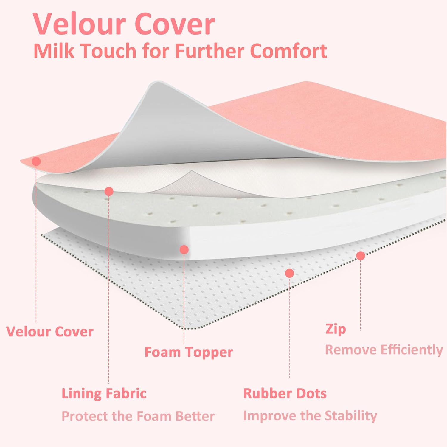 Lash Bed Foam Topper 30D 60cm Black