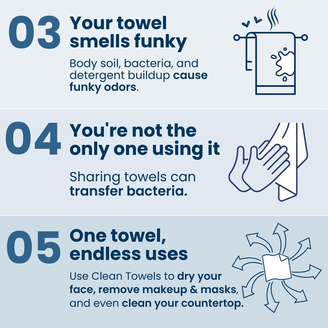 Clean Skin Club XL Face Towels 100 Biobased 50 Ct