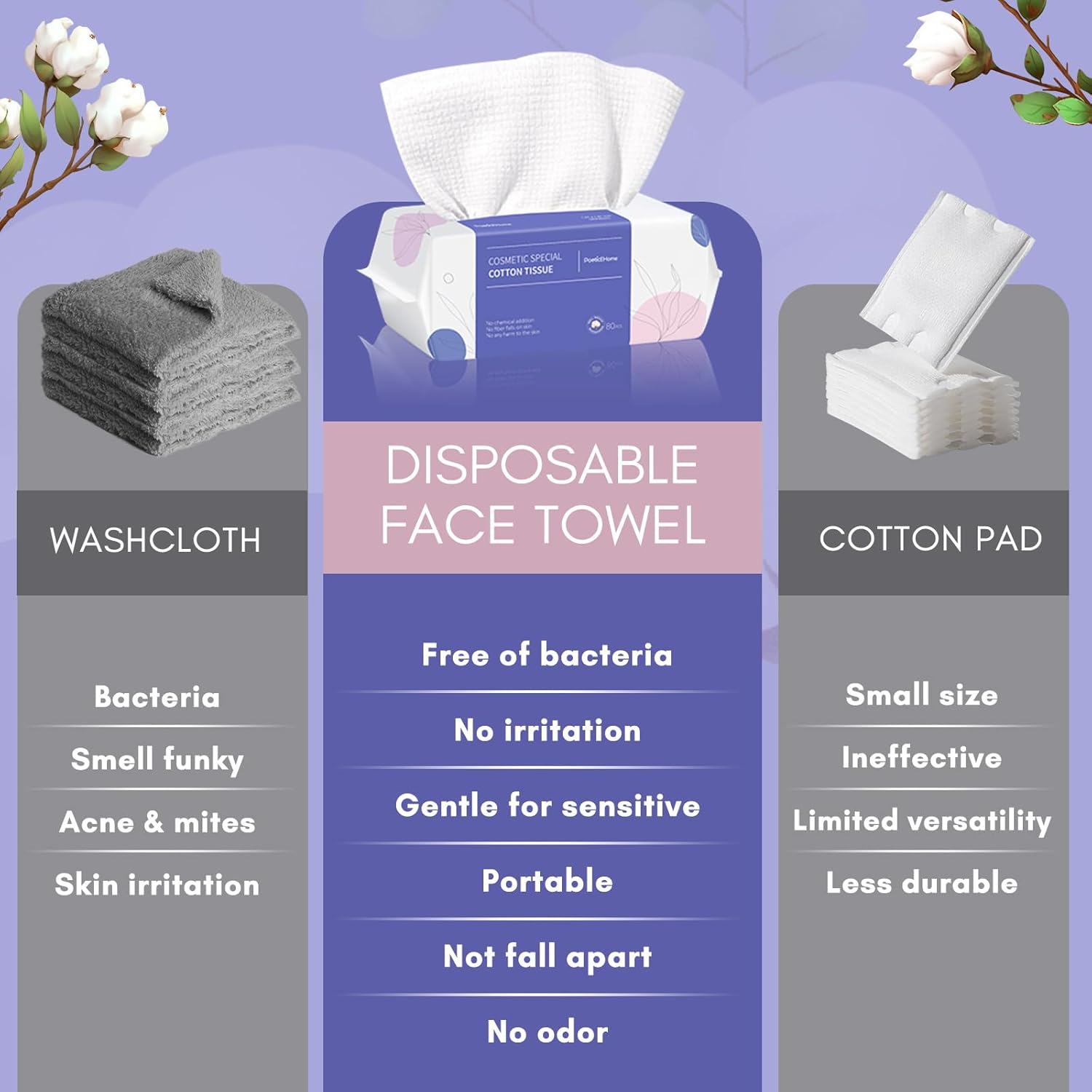 PoeticEHome Extra Thick Disposable Face Towel 2-Pack