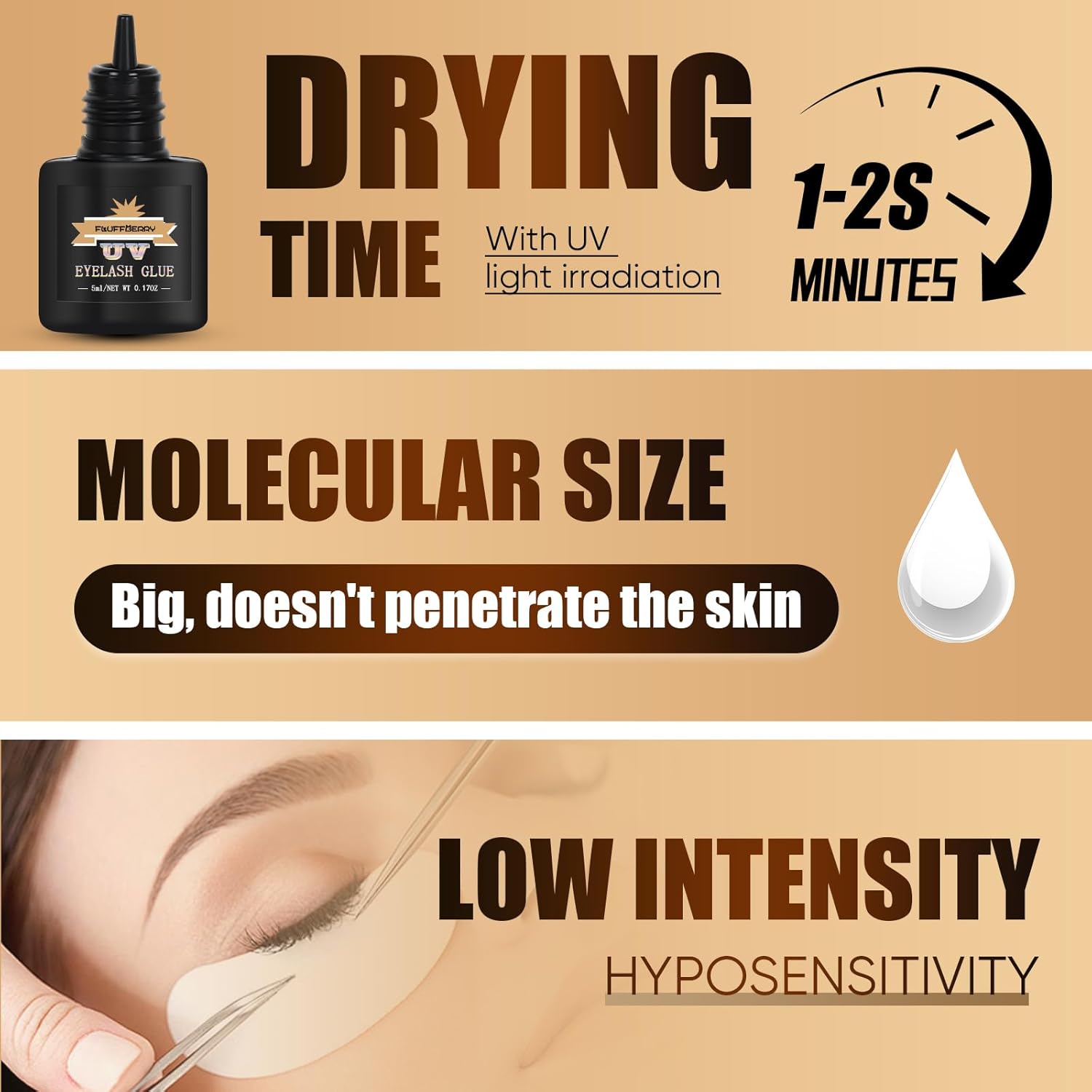 FLUFFBERRY UV Glue for Eyelash Extensions 1 Sec Drying Time