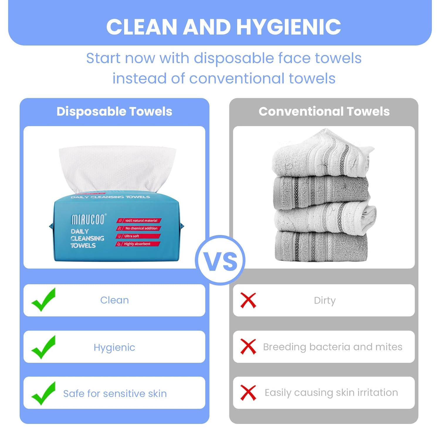 MIRUCOO 100 Sheet Organic Viscose Facial Towels