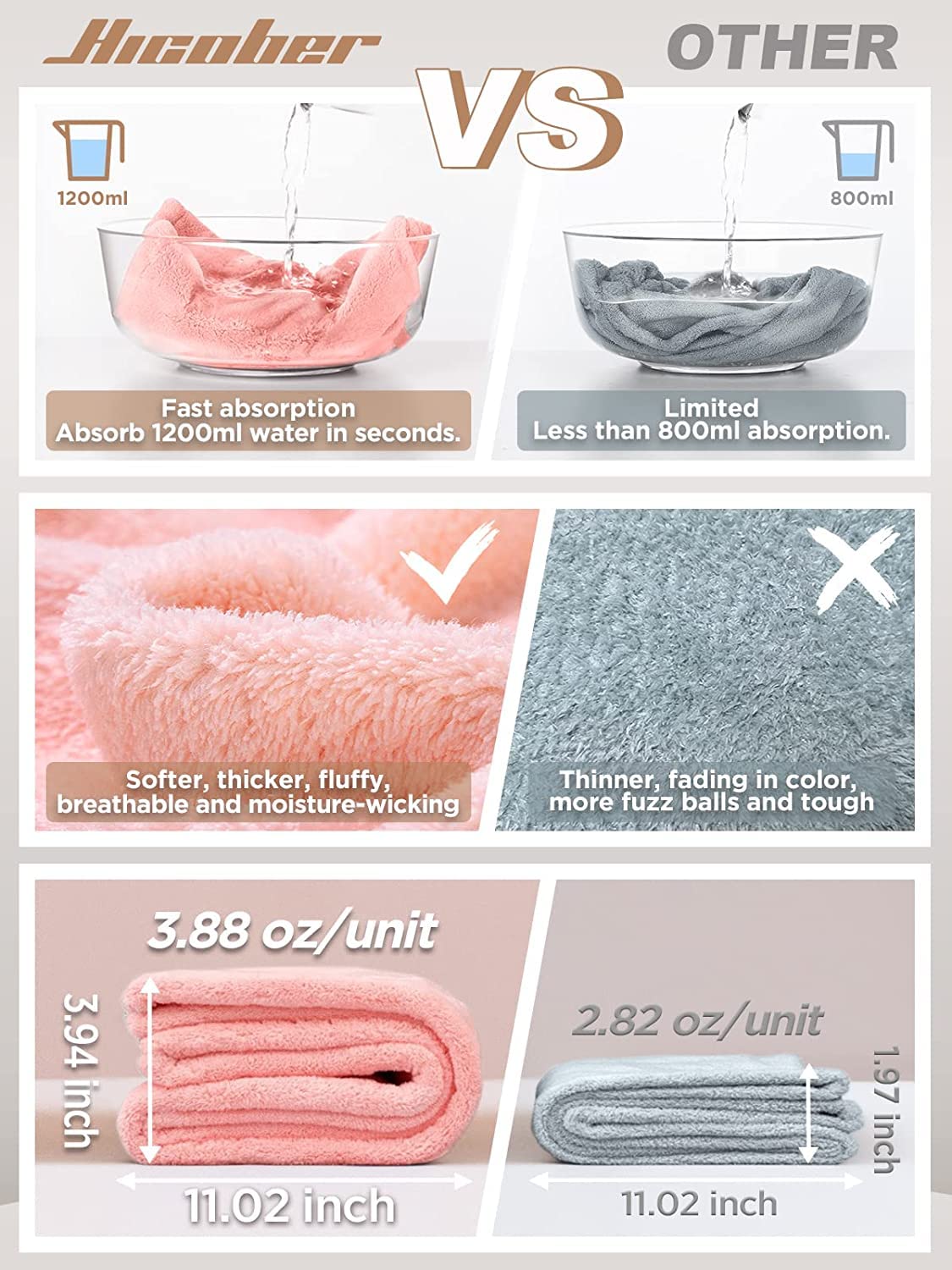 Hicober Microfiber Hair Towel Set 3-Pack Anti-Frizz Drying Wrap