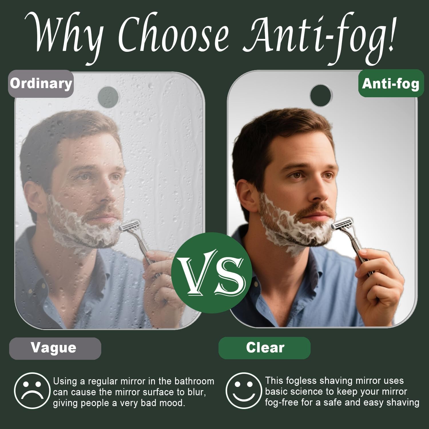 Lunchis Fogless Mirror for Shaving Men