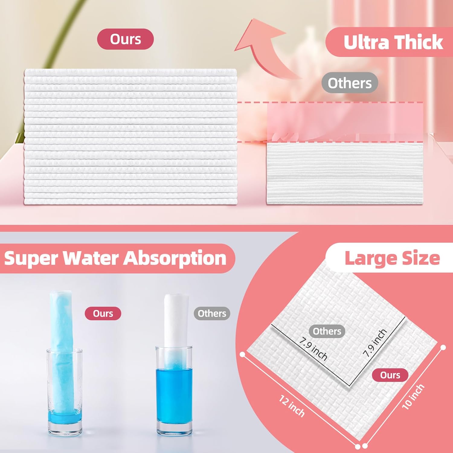 ICOTLE 50 Pack Disposable Face Towels 10x12