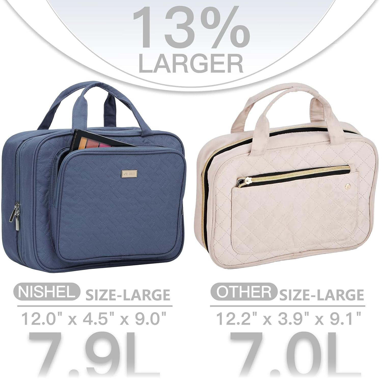 NISHEL Travel Toiletry Bag for Women - Large Capacity Aegean-Blue