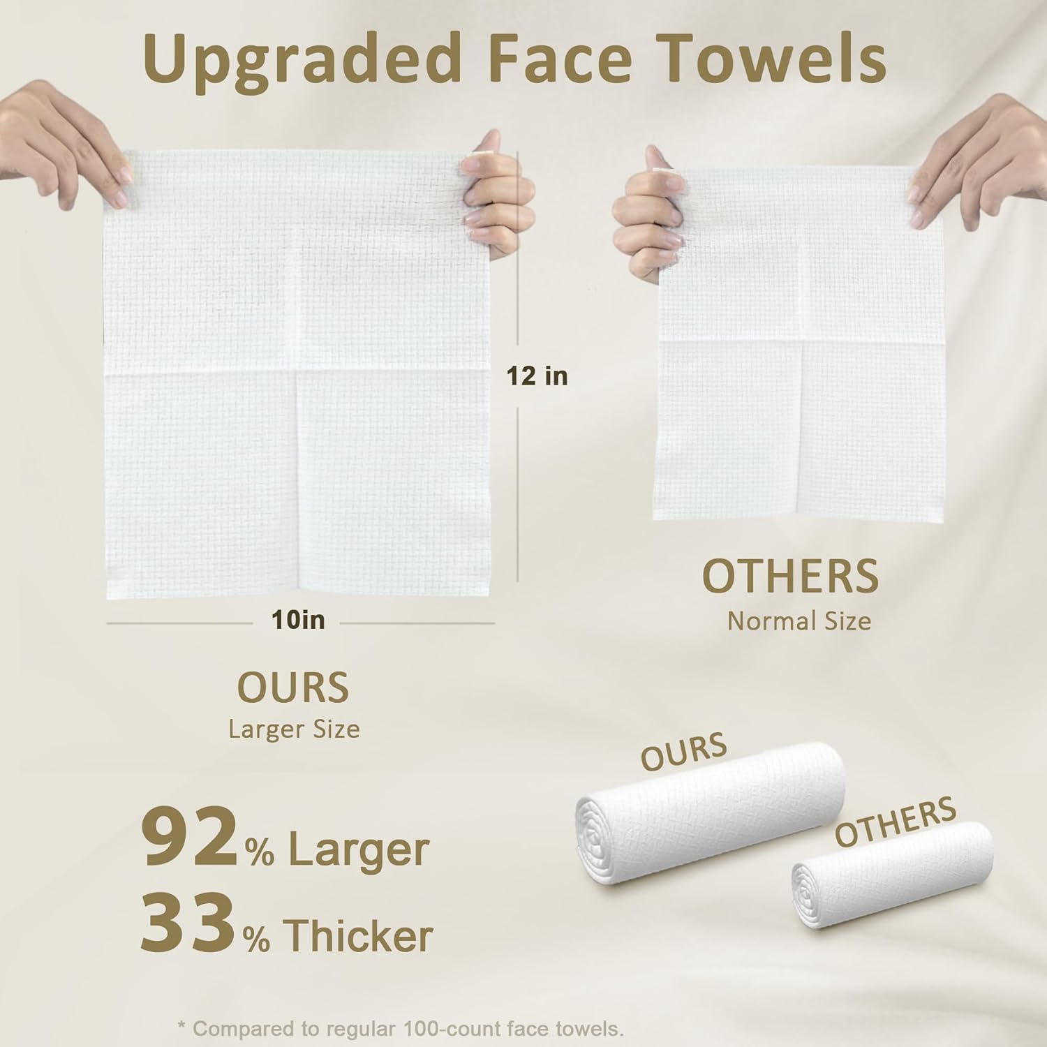 Ourmed Life Face Towels - 10x12 XL Size 50 Count Biodegradable
