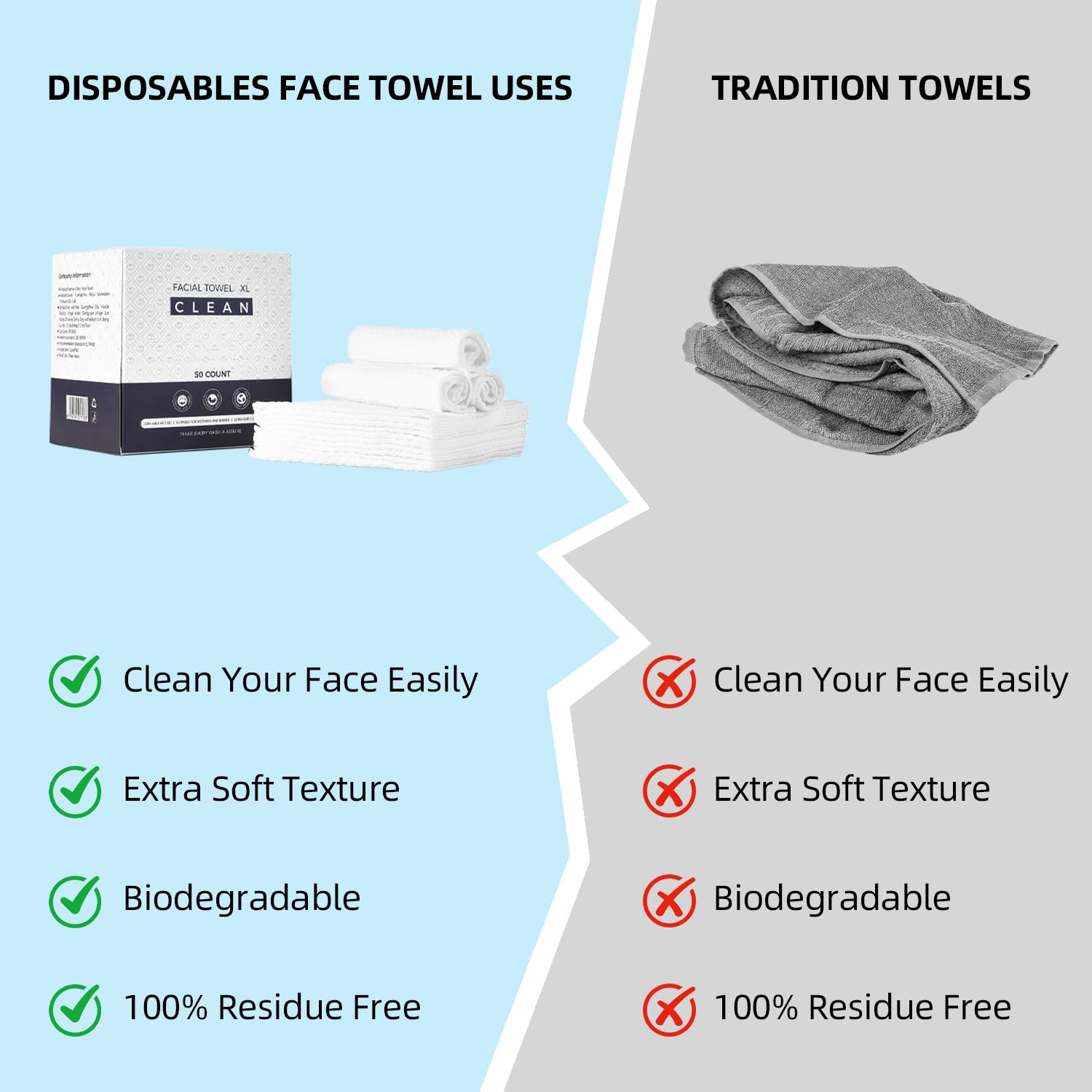 PUPUPE Viscose Biodegradable Face Towels 50 Count 1