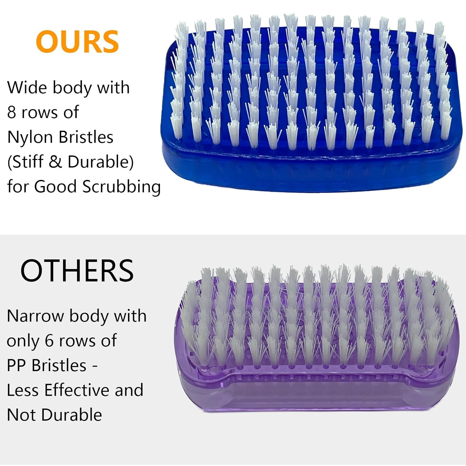 2-Sided Nail Brush for Cleaning Fingernails