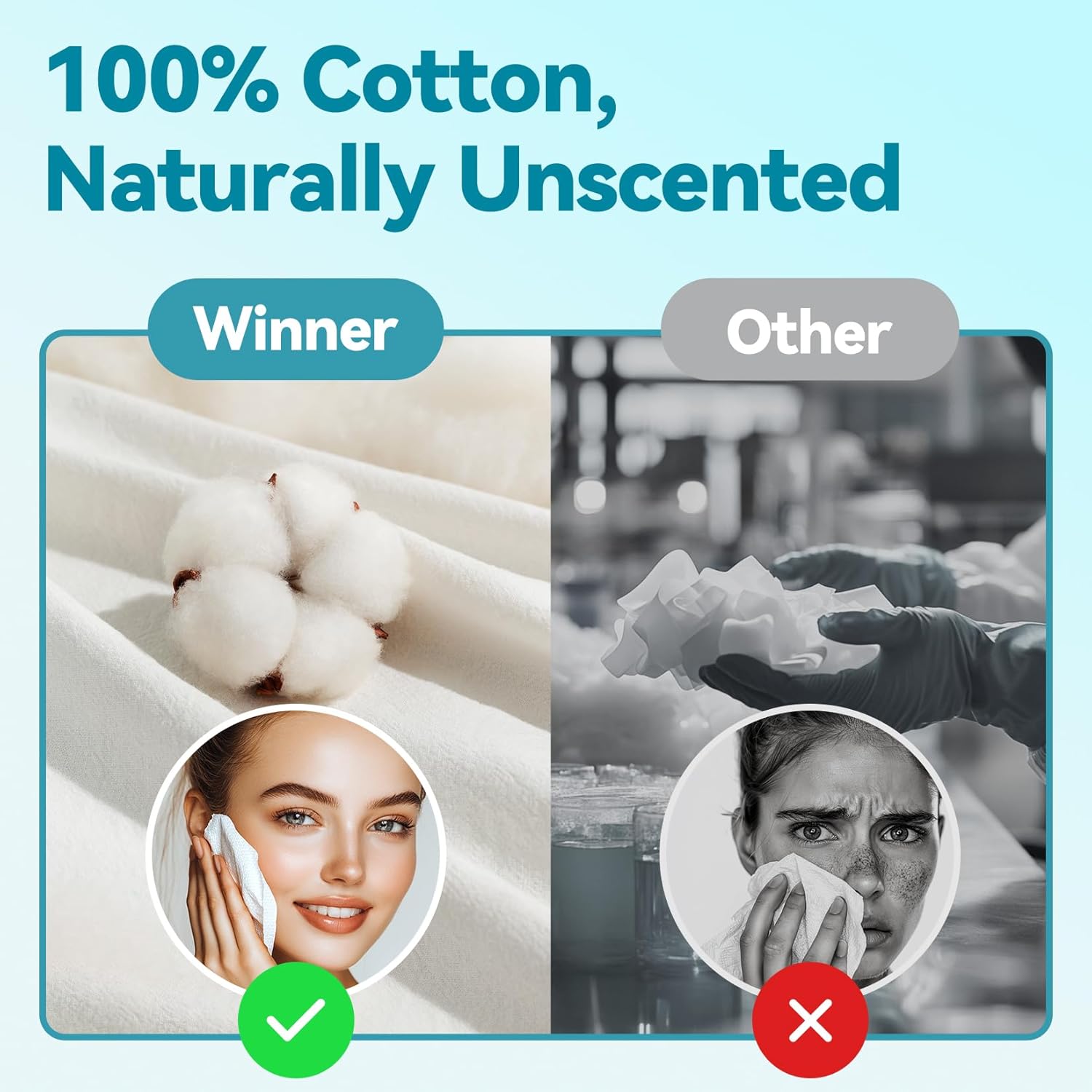 Winner Disposable Face Towel - 480 Count Soft Thick