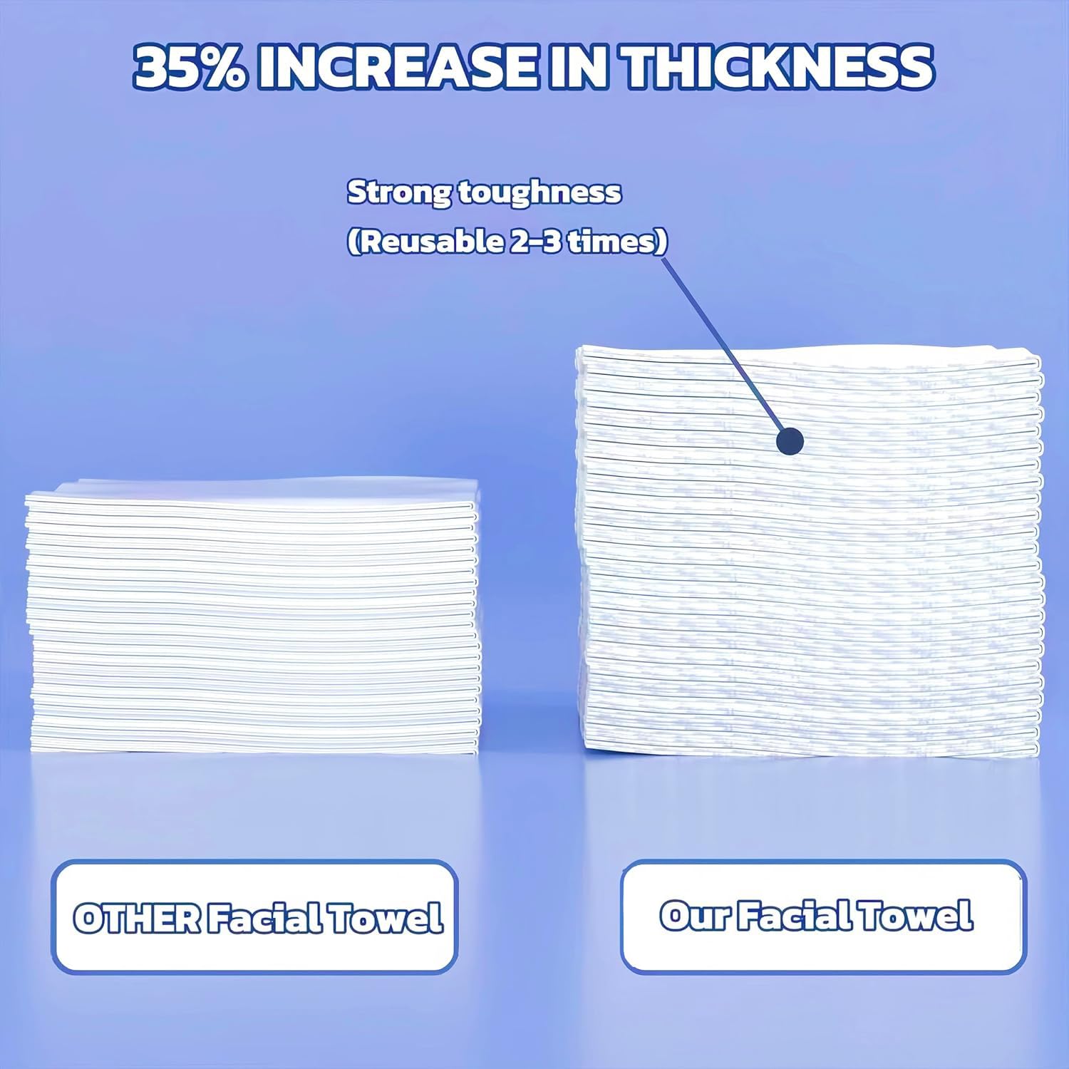 KeeiZoes 300 Count Disposable Face Towels