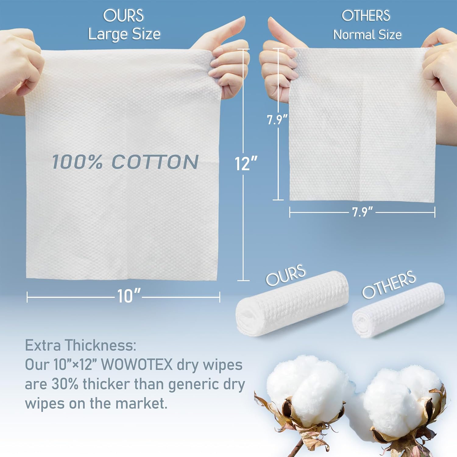 100 Cotton Face Towel 50 Count 10x12 Inch