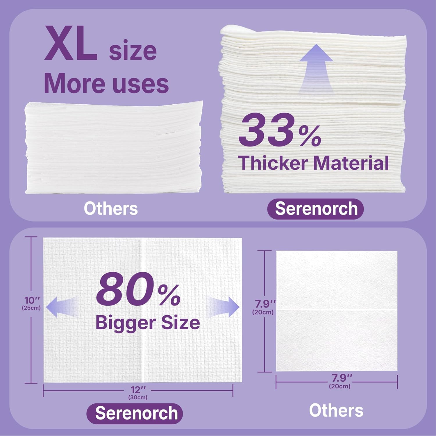 Serenorch Disposable Face Towelettes 10x12 50 Count