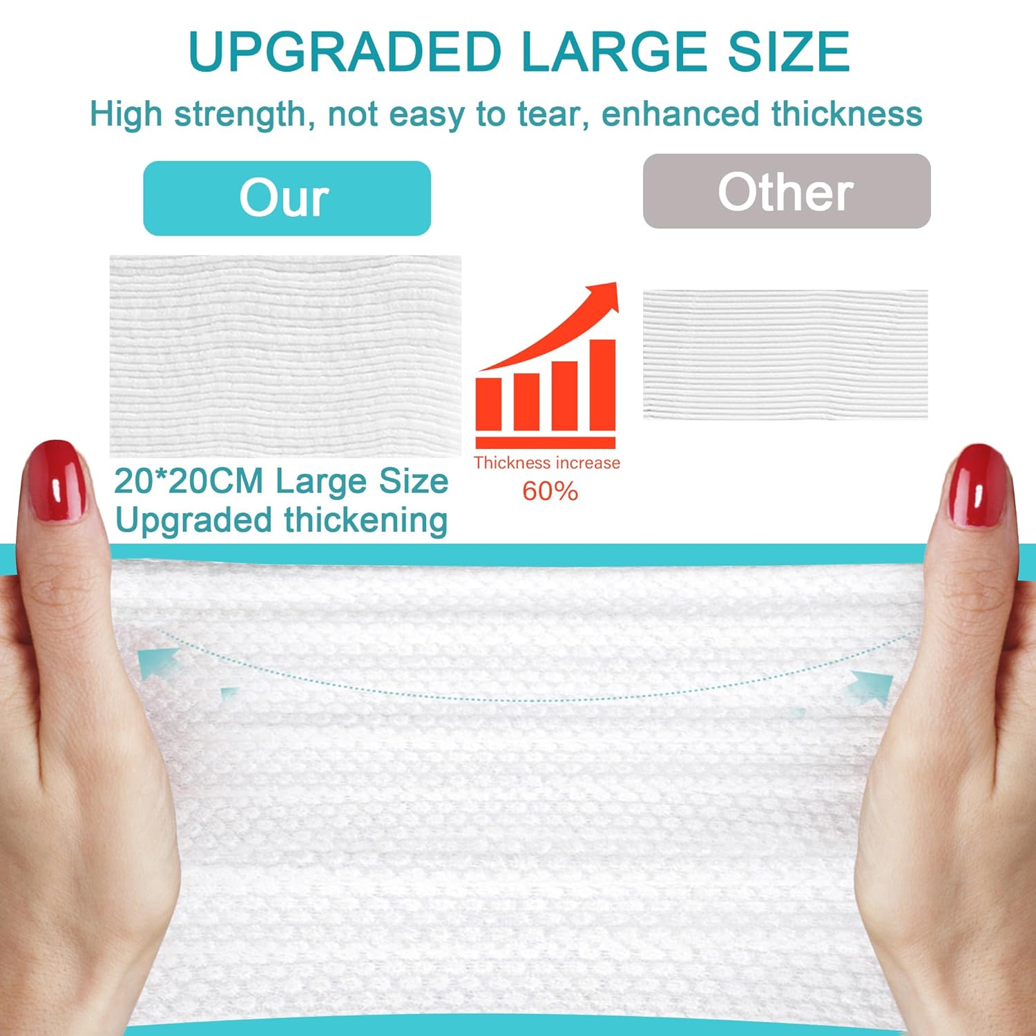 CHNLML Upgraded Thick Cotton Face Towel for Sensitive Skin