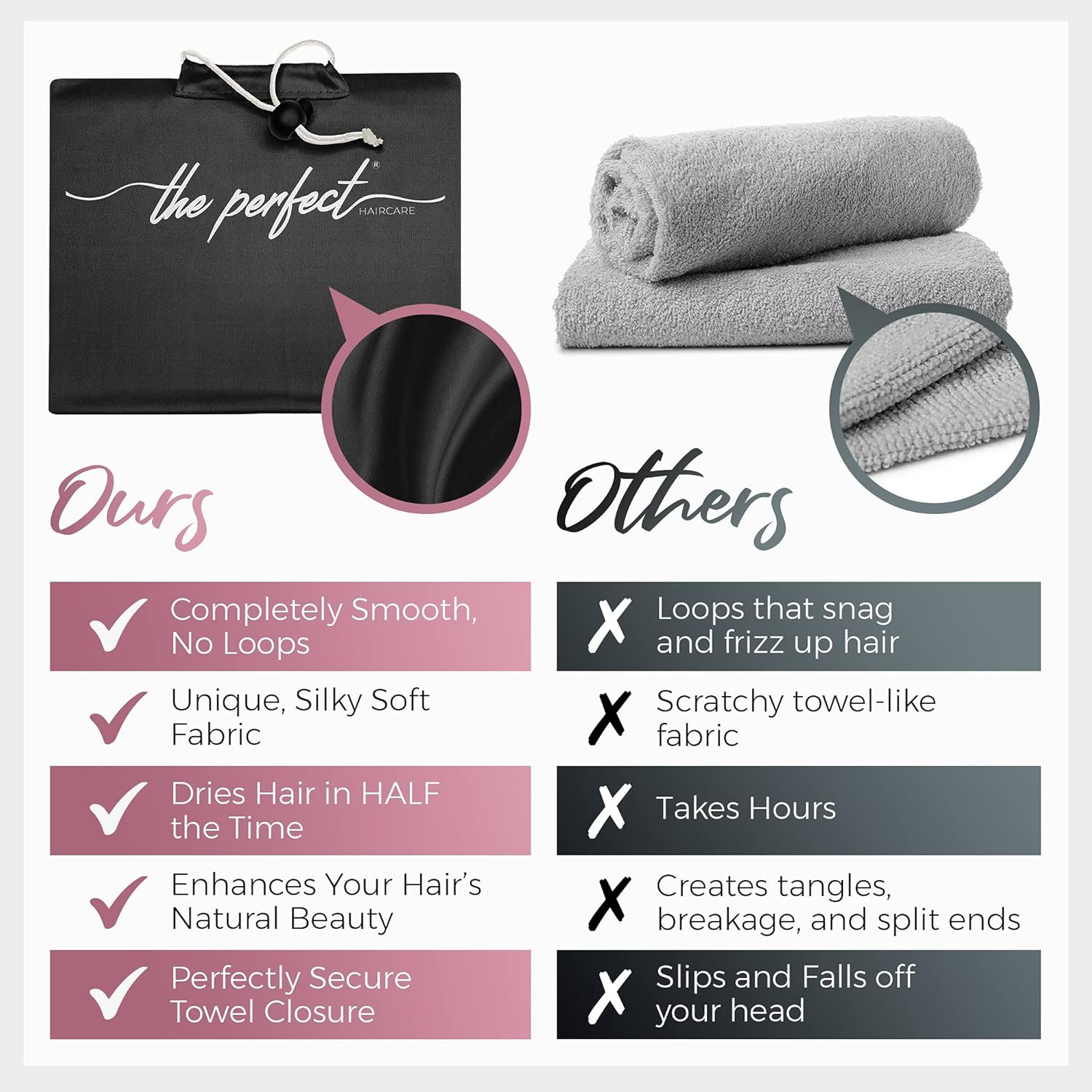 Microfiber Hair Towel Wrap for Women - Anti Frizz Fast Drying