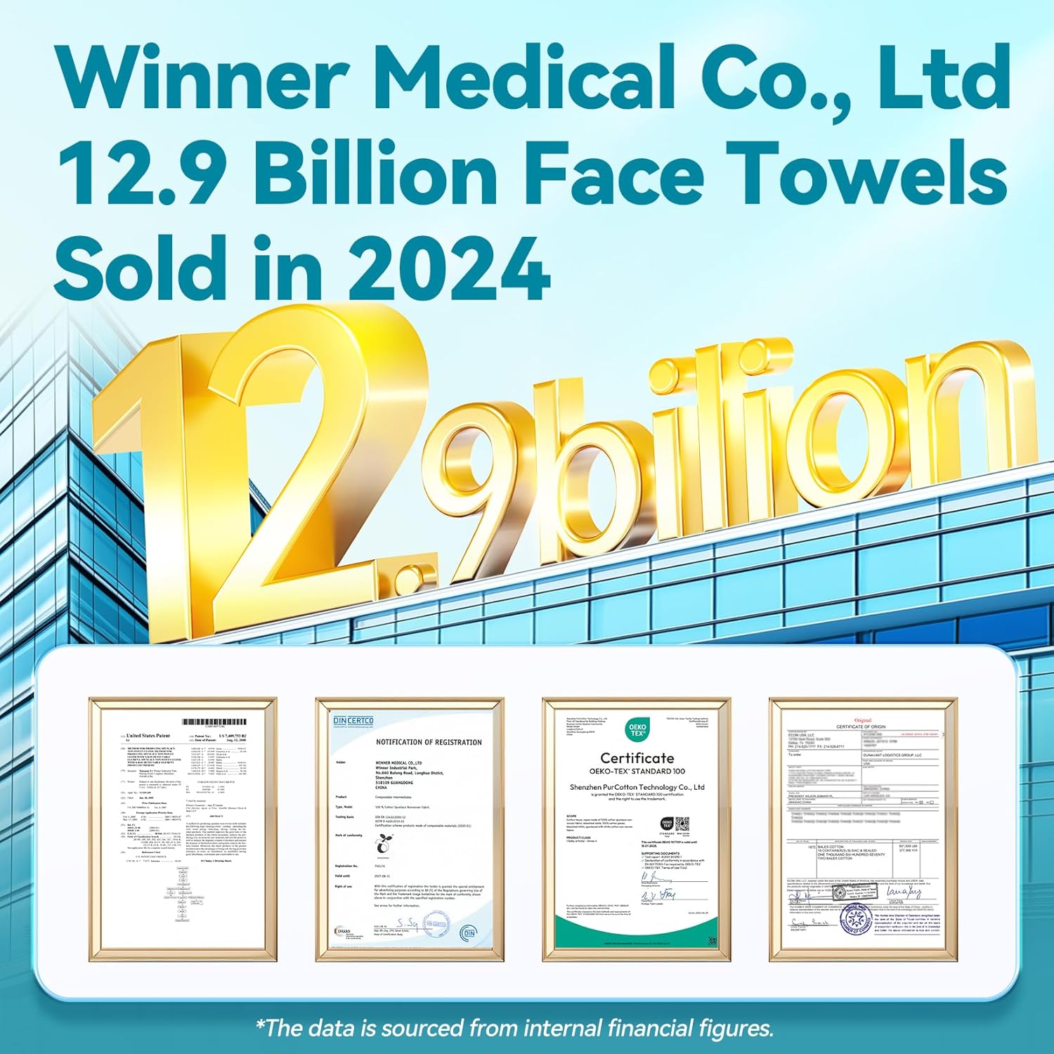 Winner Disposable Face Towel - 480 Count Soft Thick
